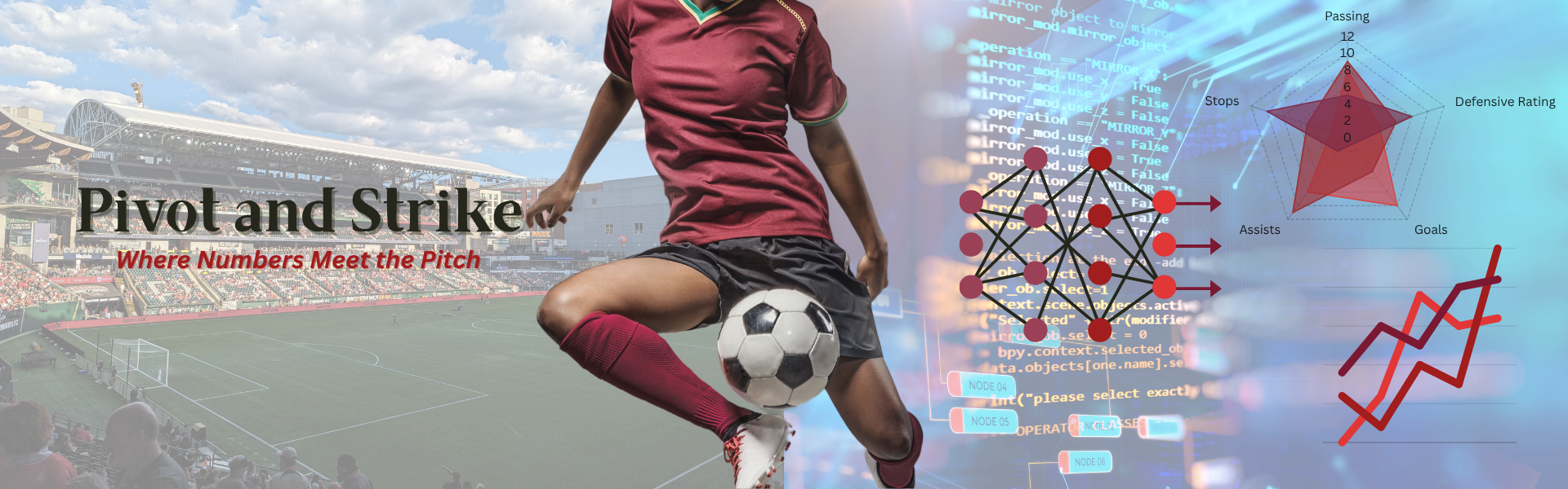Pivot and Strike banner